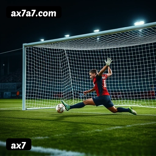 Níveis do programa VIP da ax7